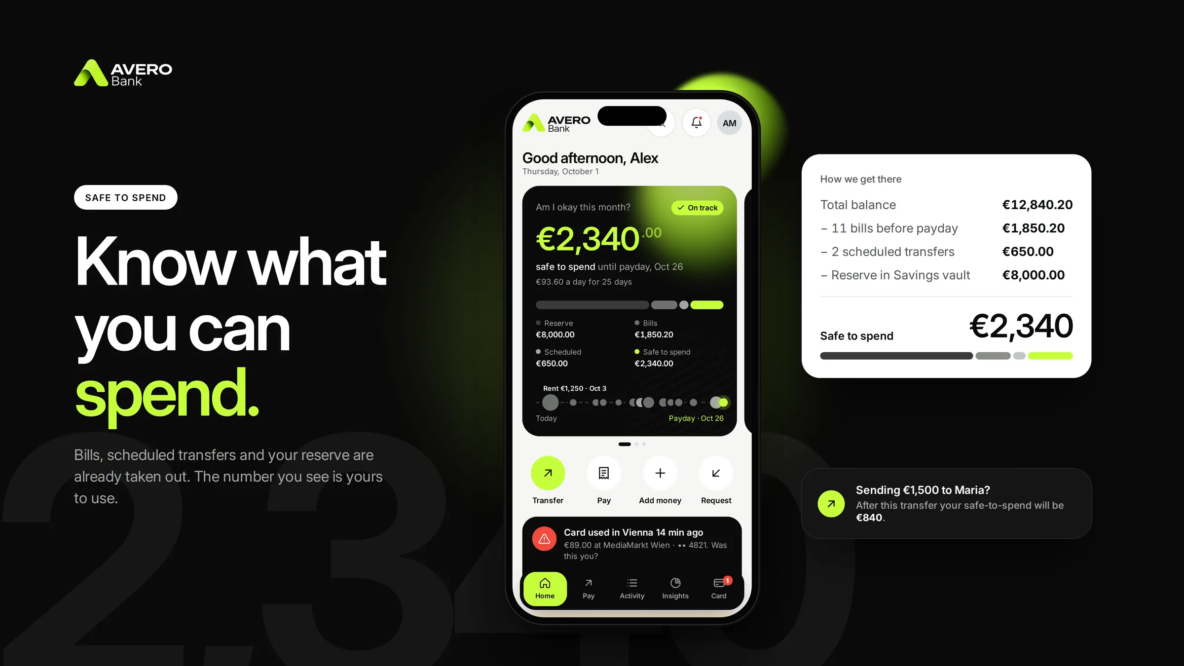 Avero – сколько можно потратить