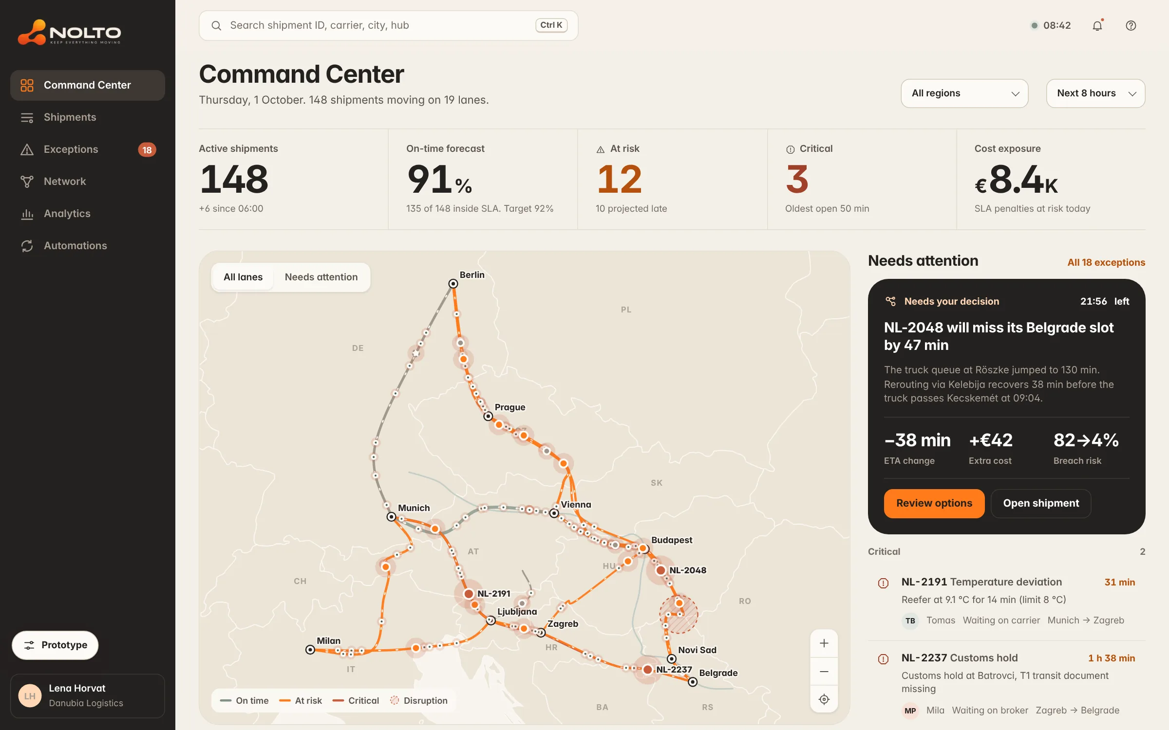 NOLTO Command Center – интерактивный прототип