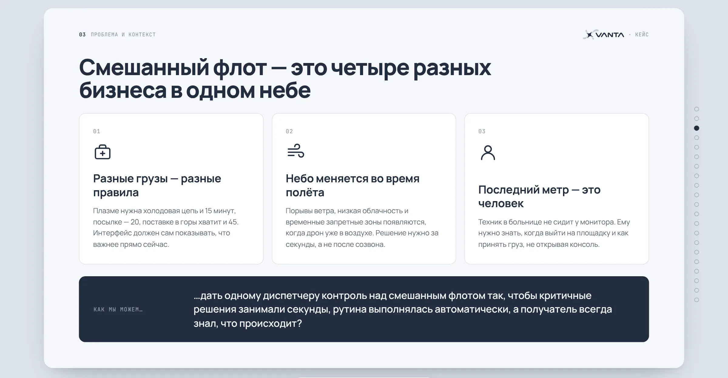 Смешанный флот – это четыре разных бизнеса в одном небе – слайд презентации