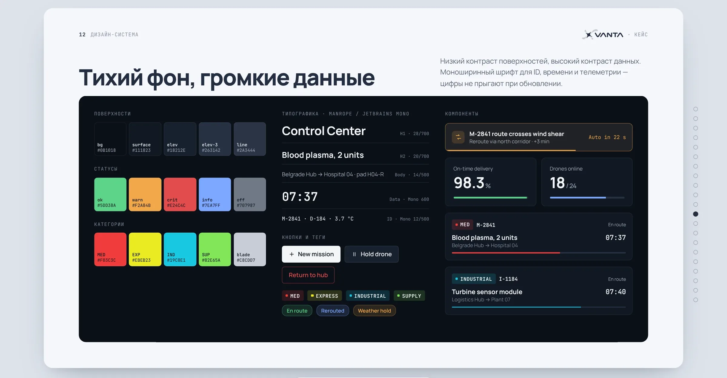 Тихий фон, громкие данные – слайд презентации