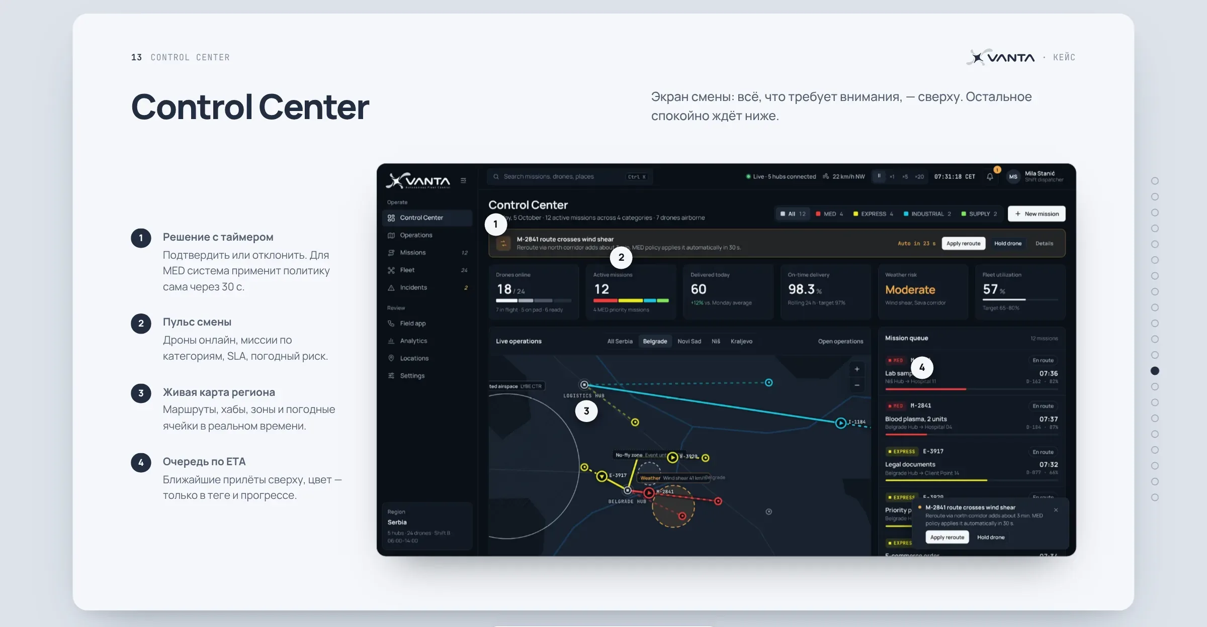 Control Center – слайд презентации