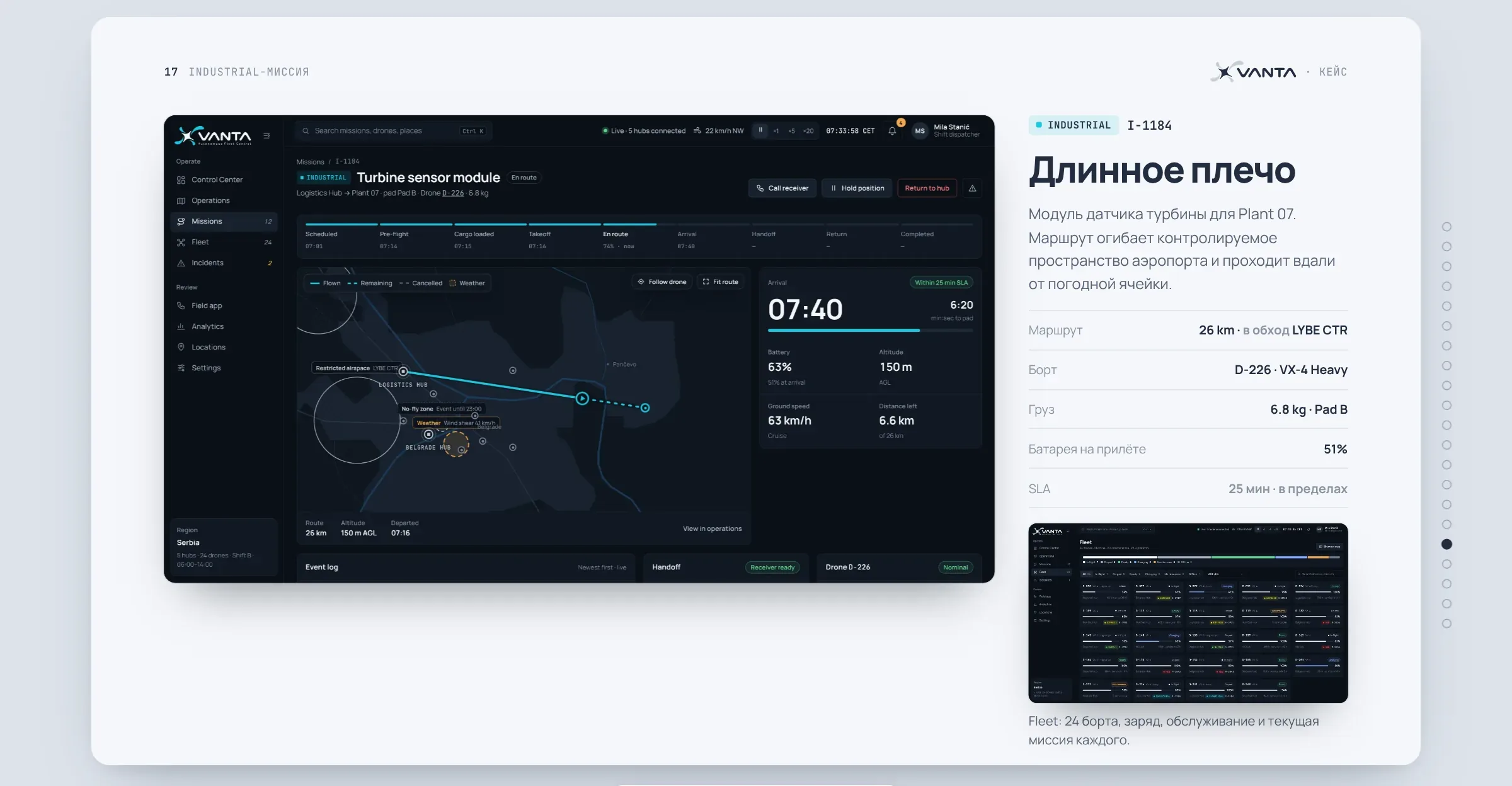 Длинное плечо – слайд презентации